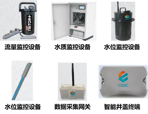 3-水资源管理的新思路10.png