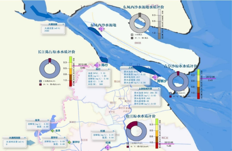3-水资源管理的新思路18.png
