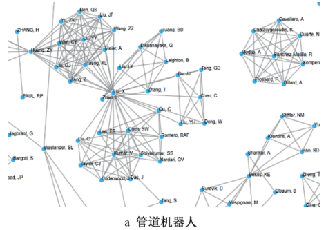 3-城市排水管道运维机器人   图1a.png