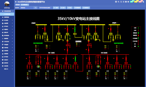 3-1浅析智慧水务平台7.png