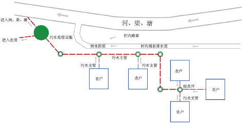 3-湿陷性黄土地区   图2.png
