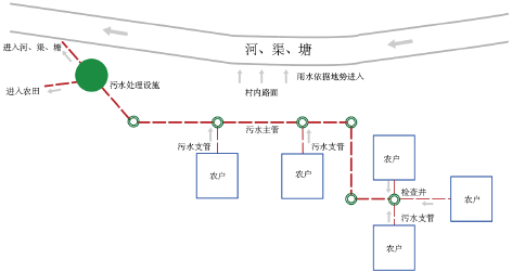 3-湿陷性黄土地区   图3.png