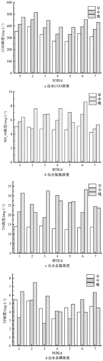 3-湿陷性黄土地区   图4.png