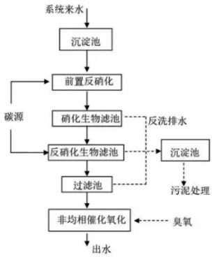 3-1创新科技应用  图1.jpg