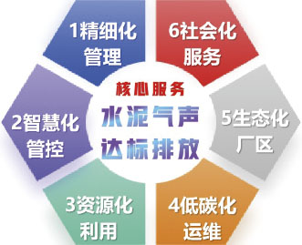 1-边++上海1.jpg