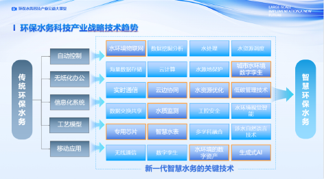 3-1数字经济时代2.png