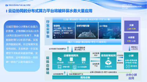 3-1数字经济时代6.png