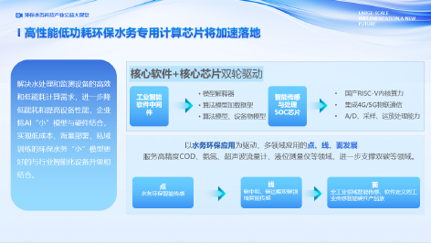 3-1数字经济时代7.png