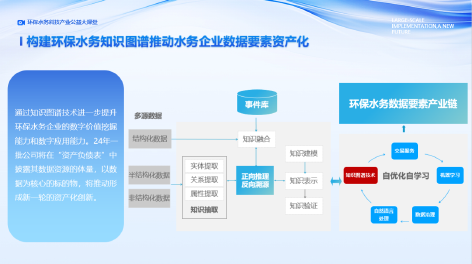 3-1数字经济时代10.png