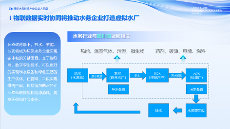 3-1数字经济时代11.png