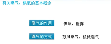 3-1史上最全曝气原理2.png