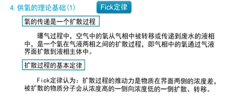 3-1史上最全曝气原理9.png