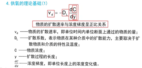 3-1史上最全曝气原理10.png
