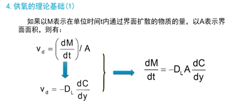3-1史上最全曝气原理11.png