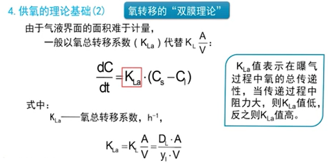 3-1史上最全曝气原理16.png