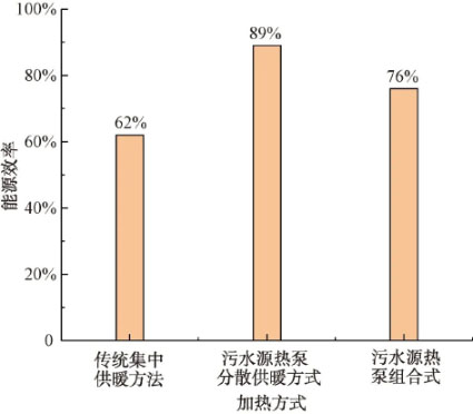 3-城镇污水处理厂  图2.jpg