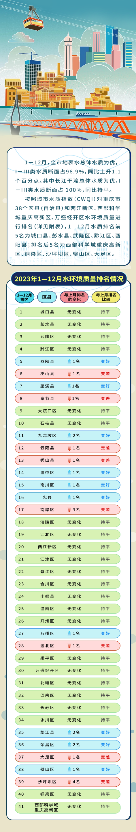 2-边.png