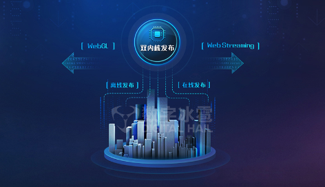 3-1数字孪生IOC系统17.png