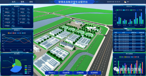 3-数字孪生水务运管平台1.png