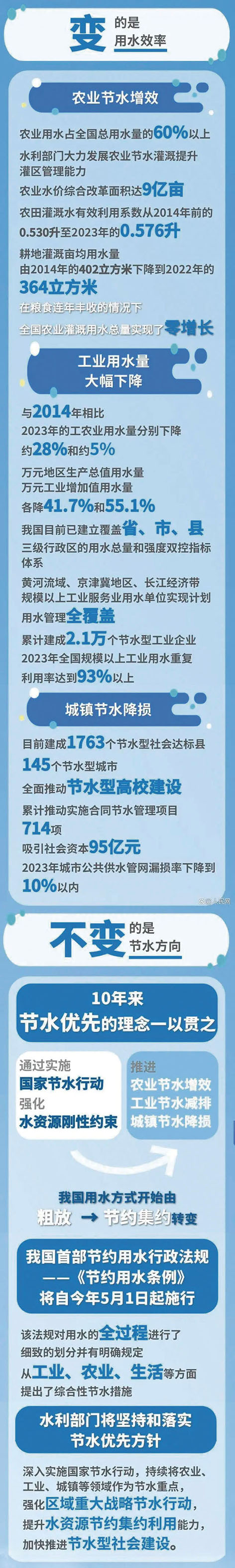 2-边.jpg