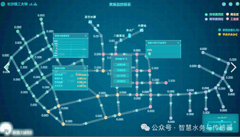 3-构建供水管网水力模型的六个基本步骤1.png