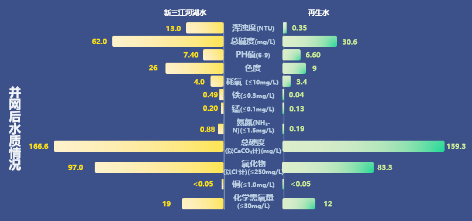 3-1柯桥滨海  图7.png