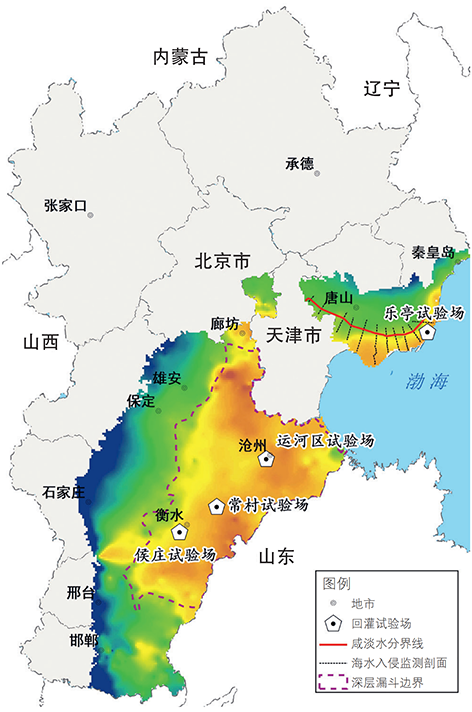 3-河北省深层地下水回补研究2.png