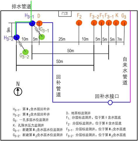 3-河北省深层地下水回补研究3.jpg