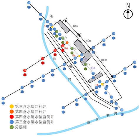 3-河北省深层地下水回补研究4.png