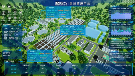 3-揭秘智慧水务.jpg