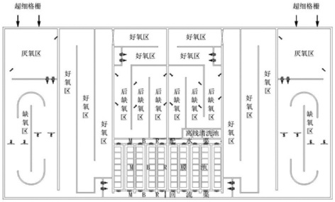 3-CASS工艺  图3.jpg
