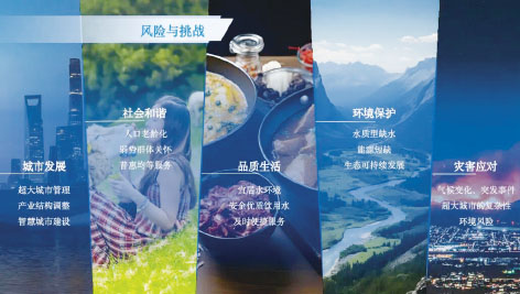 1-上海  内外部环境研判.jpg