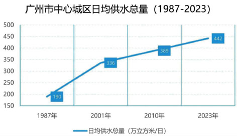 1-广州6.jpg