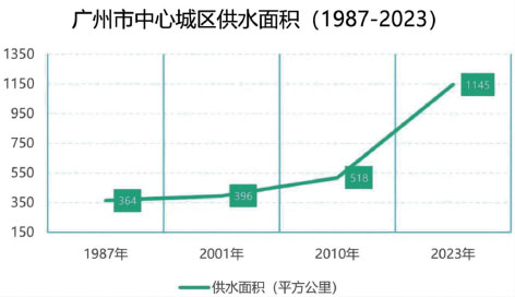 1-广州7.jpg