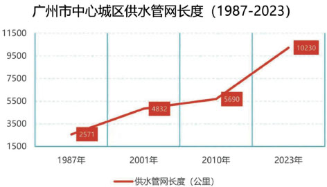 1-广州8.jpg