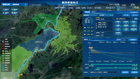 3-数字三峡2.png