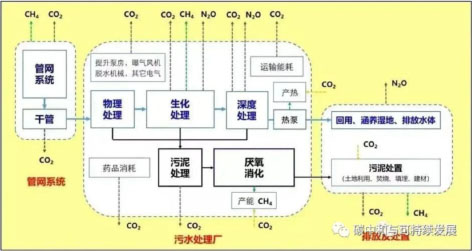 3-双碳背景下2.jpg