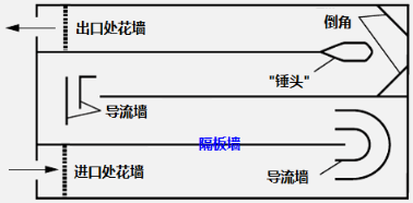 3-饮用水3.png