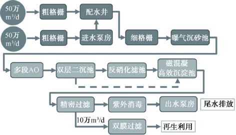 3-1深圳  图2.png