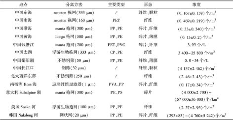 3-水环境微资料1.jpg