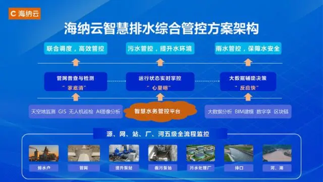 3-海纳云6.png