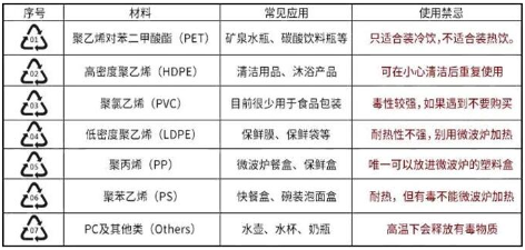 3边  车内暴晒5.png