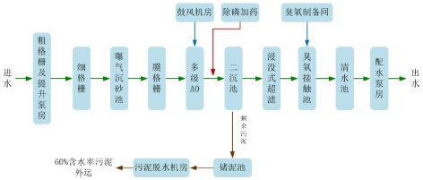3-2北控2.png