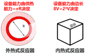 3-1热解污水污泥3.png