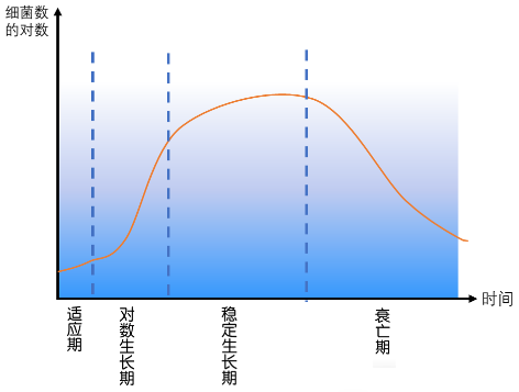 3-边  污泥3.png