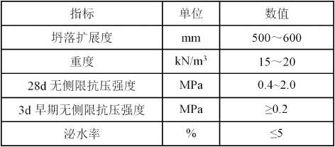 3-边  团标-表.jpg