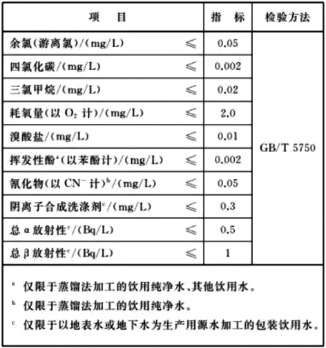 3-边  瓶装水3.png