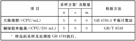 3-边  瓶装水4.png