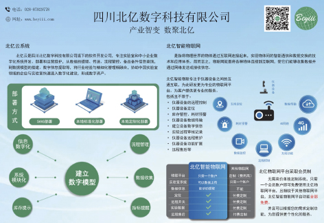 四川北亿数字科技有限公司.jpg
