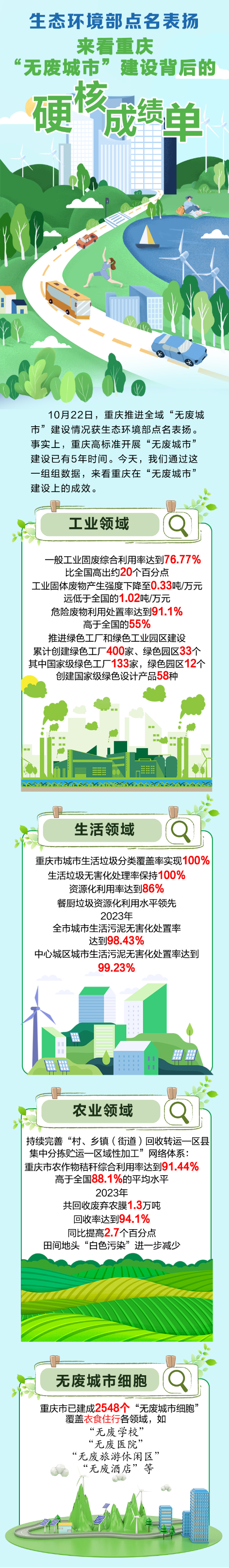 2-边.png